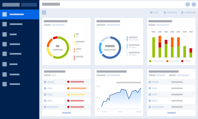 Acronis Administration Console